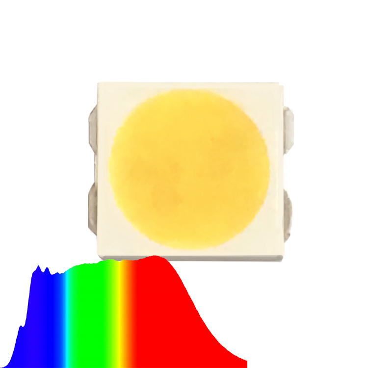 LED diode, SMD LED, COB LED China Manufacturer Guangzhou Juhong